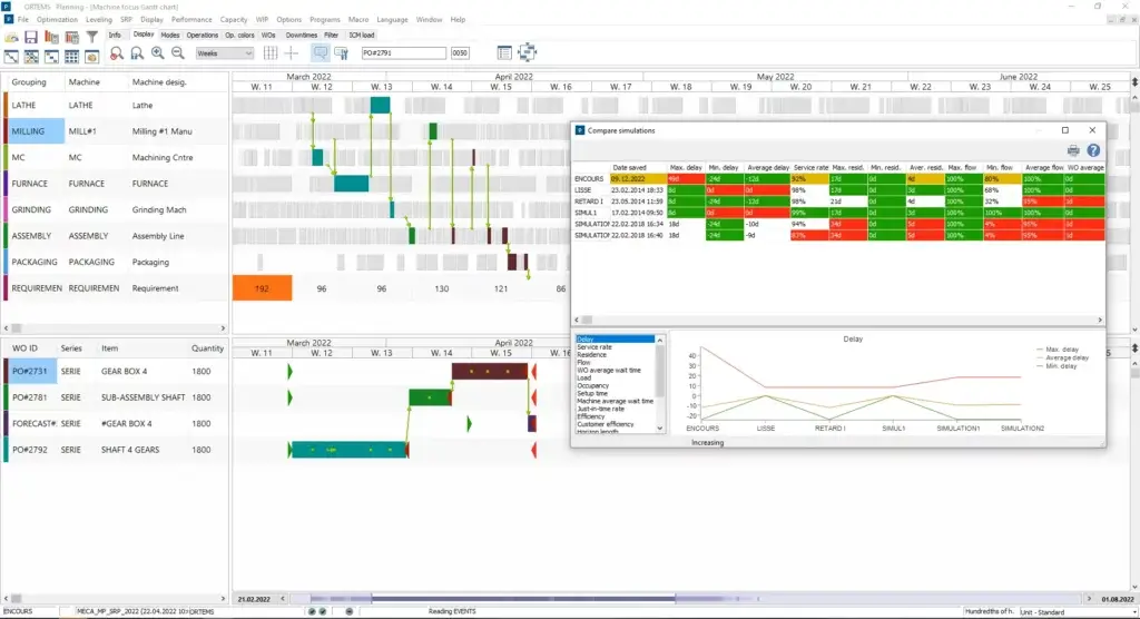Zmien Planiste W Superbohatera Copy 1024X556 (1)