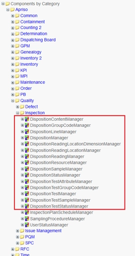 Dispositions Business Components